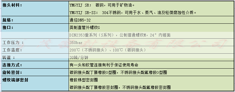 高壓直角旋轉接頭使用條件